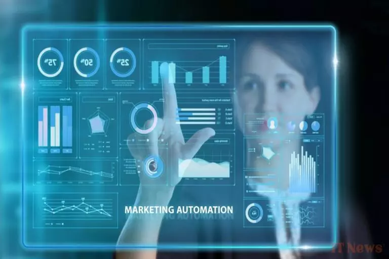 From conversion to engagement: when marketing automation becomes a pillar of customer relations